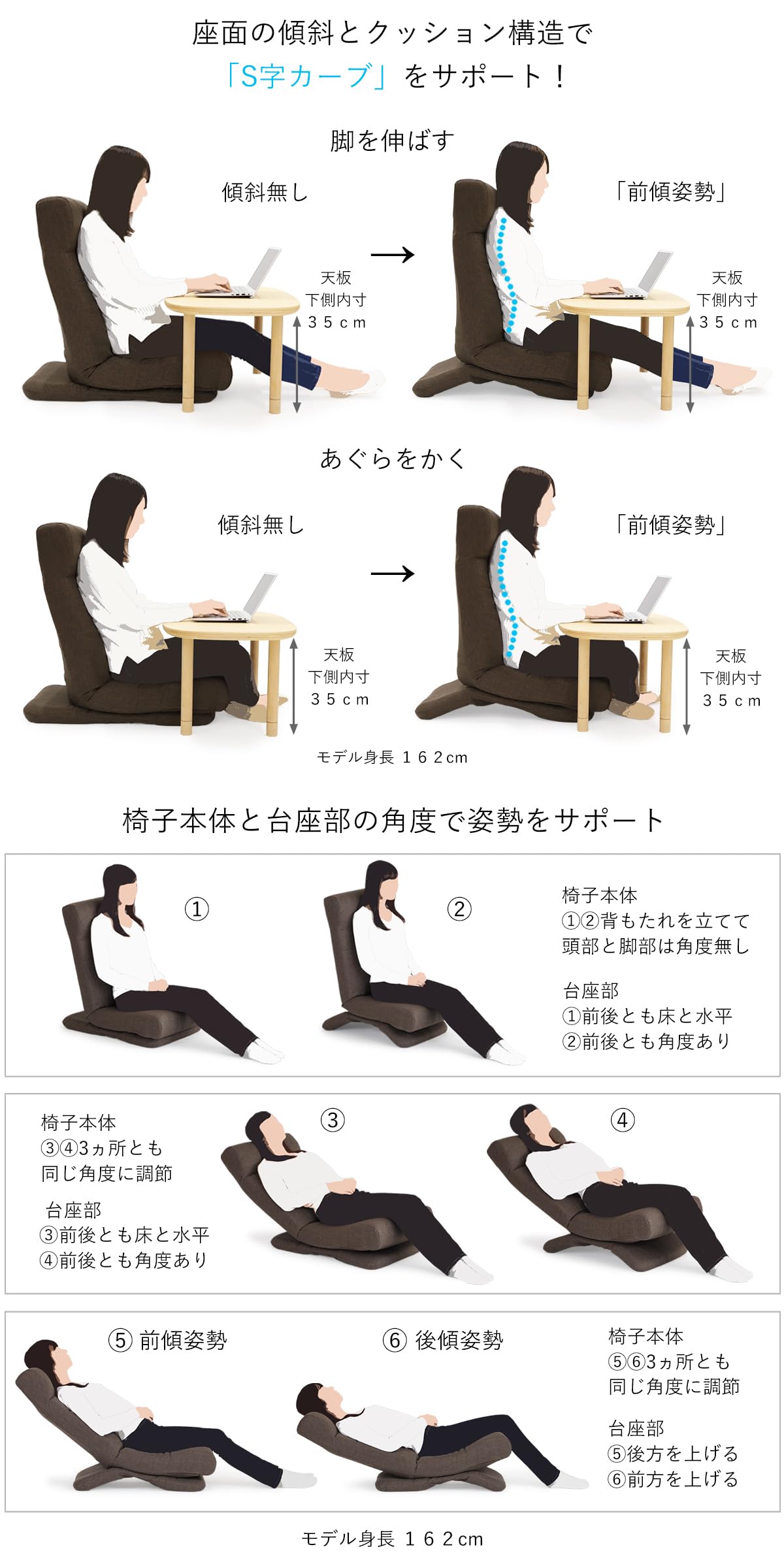 Amazon｜[座椅子ヤマザキ] ZAGUN フレックスチェア2(グレー) 日本製